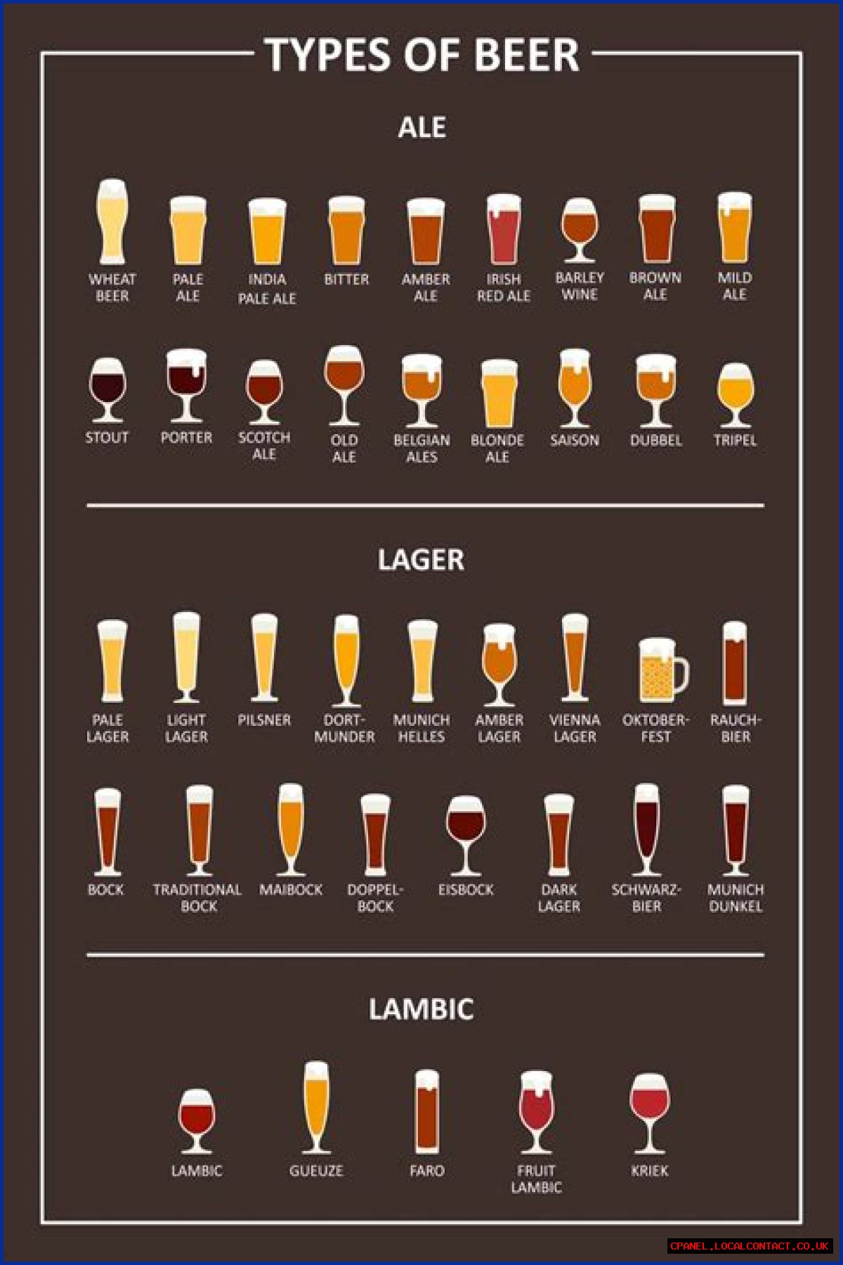 Bitter type of beer: Abbr.