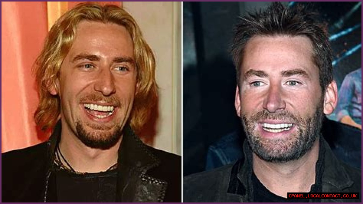 Chad Kroeger Parents: A Deep Dive Into The Family Of The Nickelback Frontman