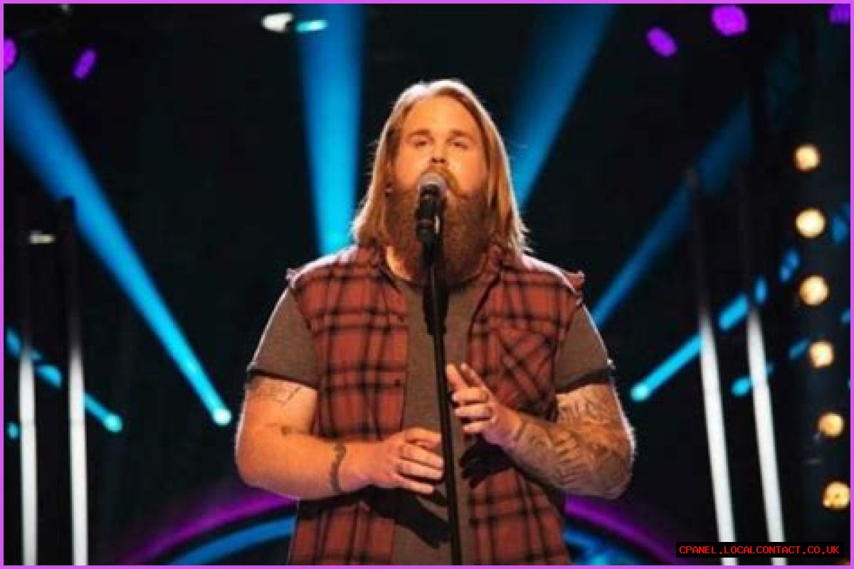 Chris Kläfford Net Worth 2024