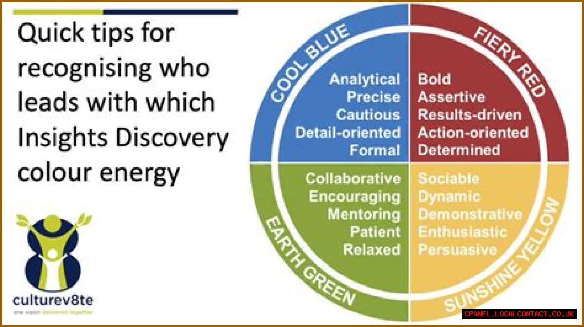 Discoveries And Insights For A Safe Existence