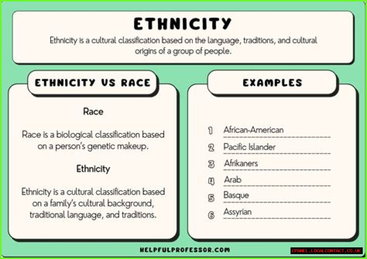 Exploring Jude Ethnicity: History, Culture, And Identity