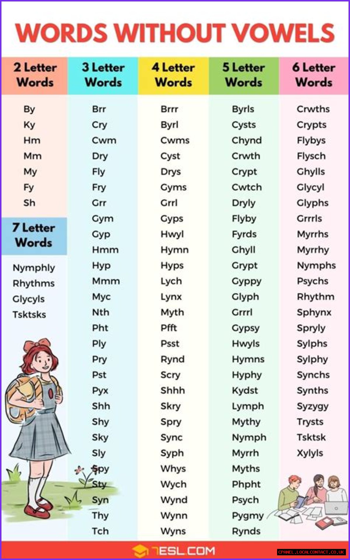 Is there any name without vowels?