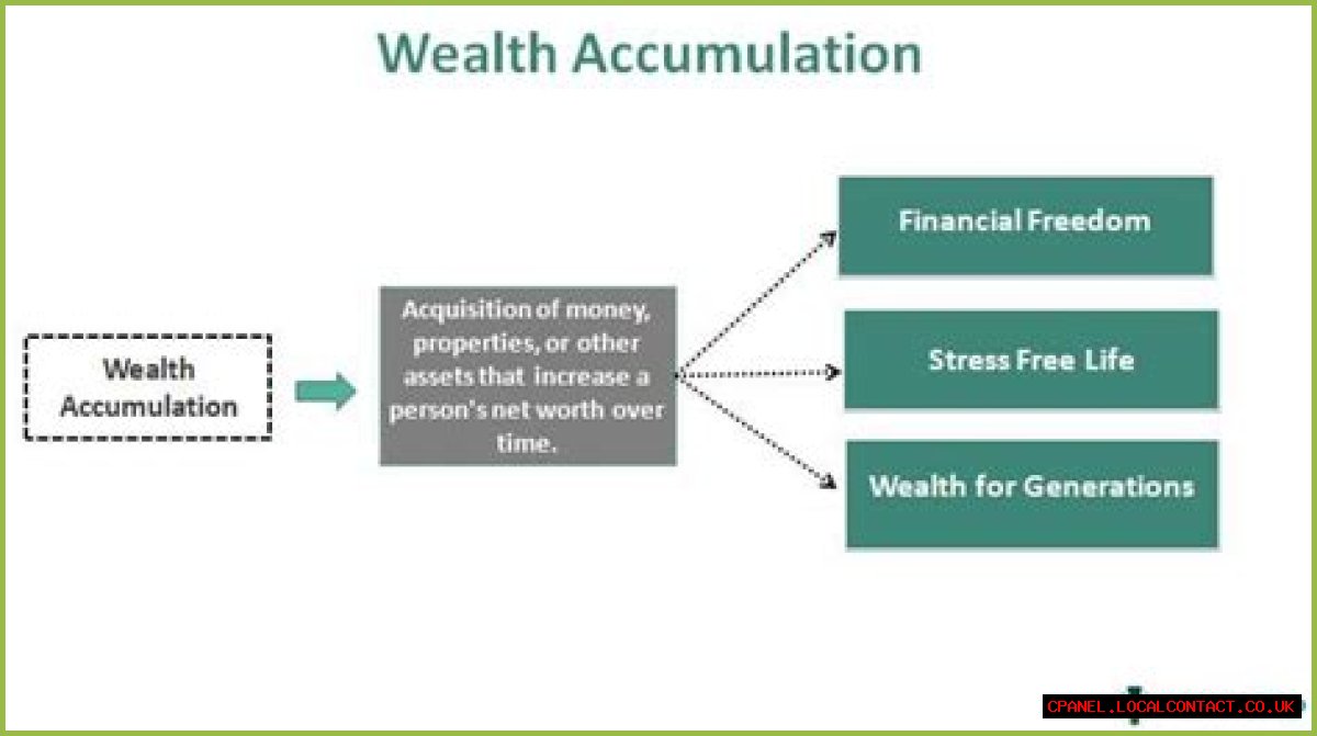 Jason Schmidt’s Accumulated Wealth