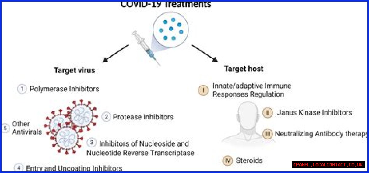 Katmovir: The Revolutionary Treatment For COVID-19