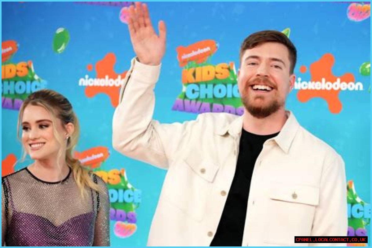 MrBeast Net Worth 2023 | Celebrity Net Worth