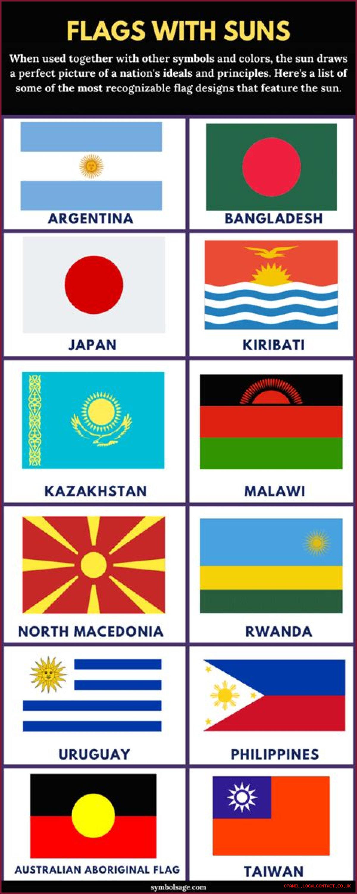 Understanding The Blue, White, And Sun Flag: A Symbol Of Identity And Heritage