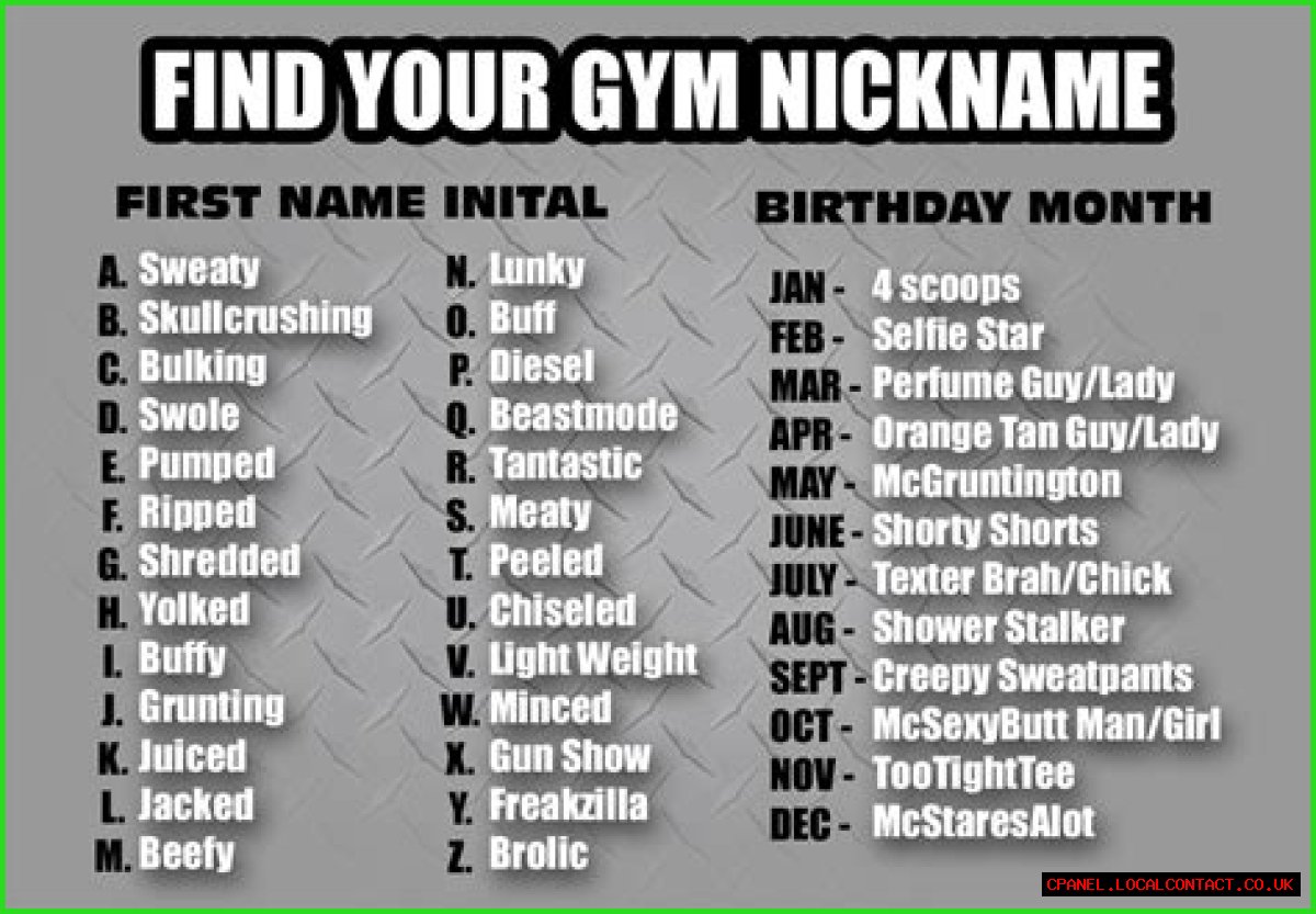 Unique Nicknames For Gym Lovers: Stand Out In Your Fitness Journey