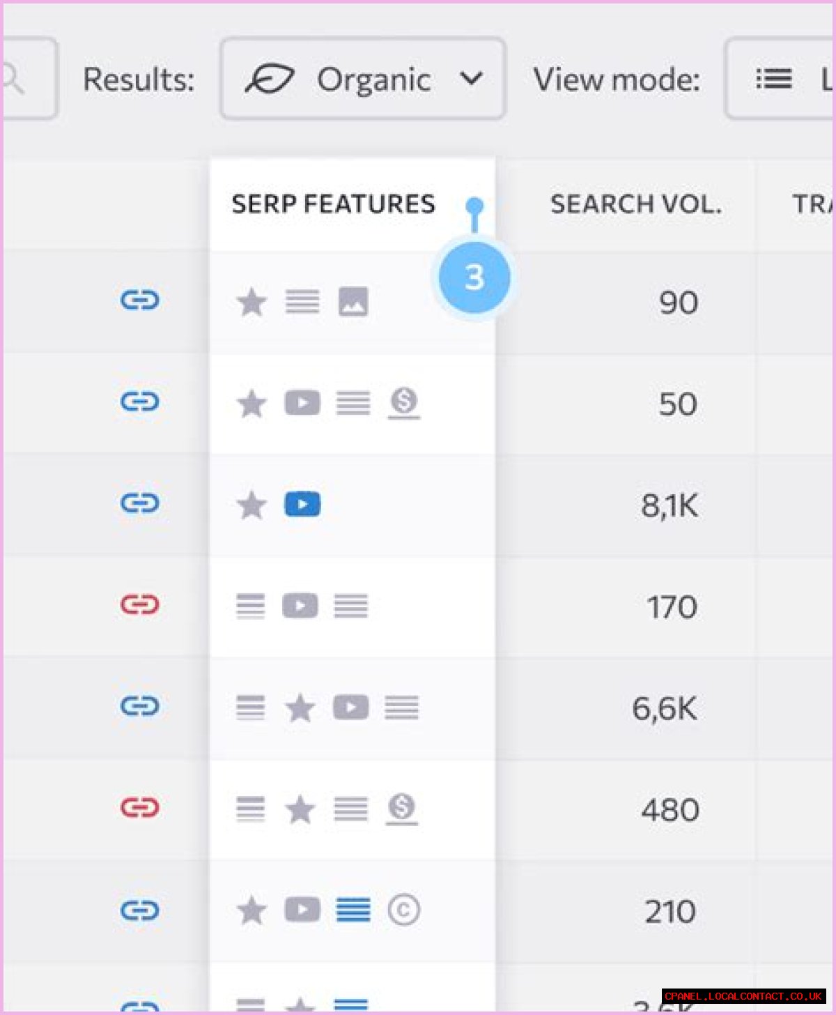 Unlocking The Power Of Google Rank Tracker API For SEO Success
