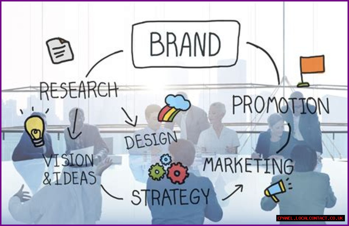 What are the success factors of a brand?