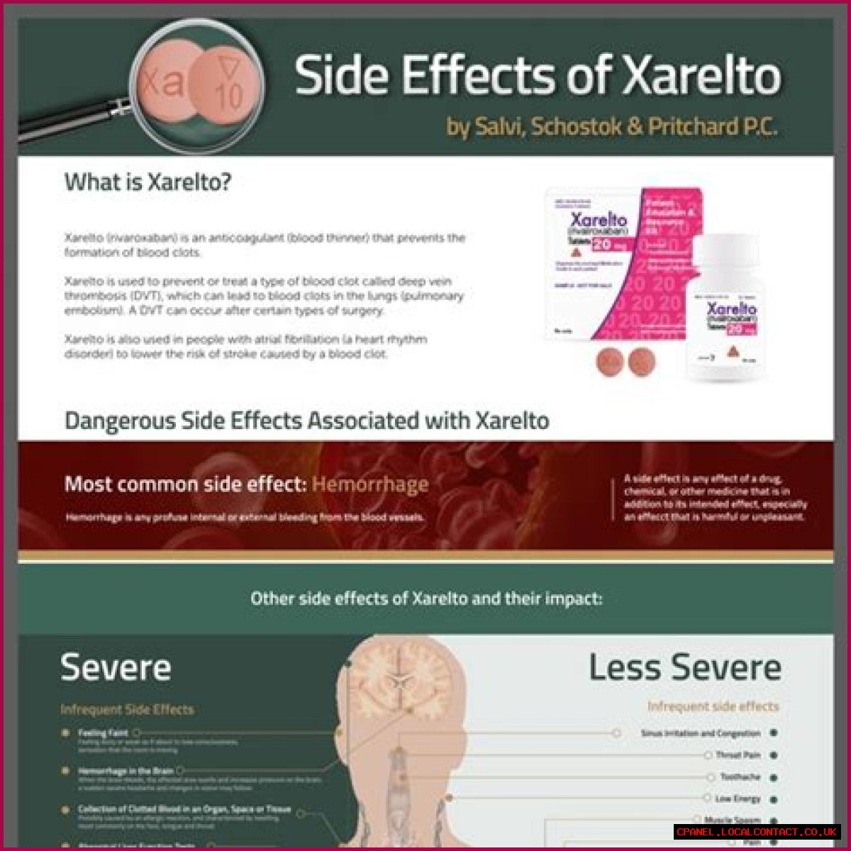 What is the side effect of XARELTO?