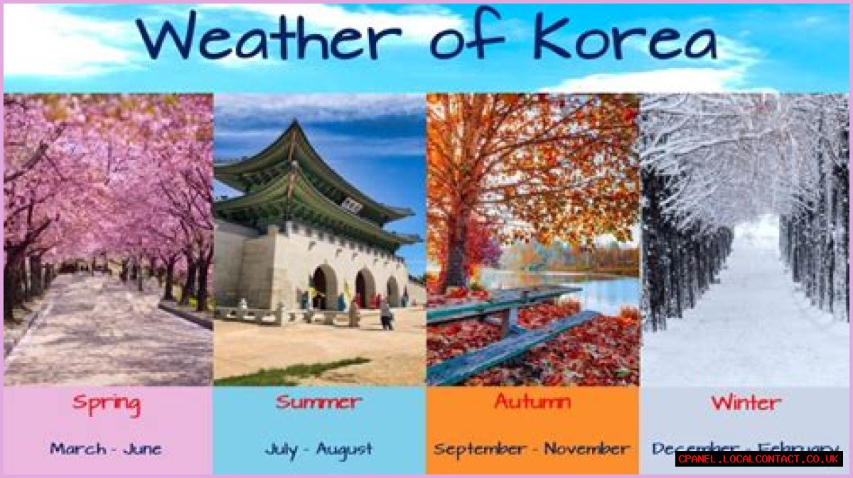 What is the weather like in September in South Korea?