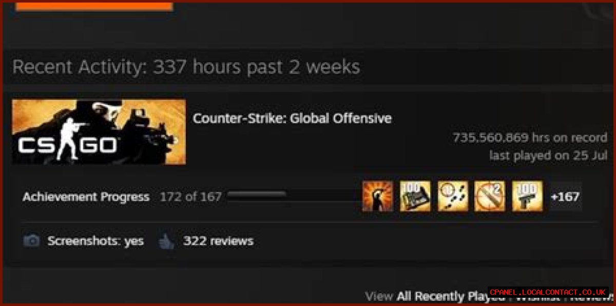 Who has the most hours on csgo