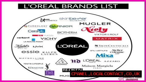 Who Owns Loreal? – Loreal Company History